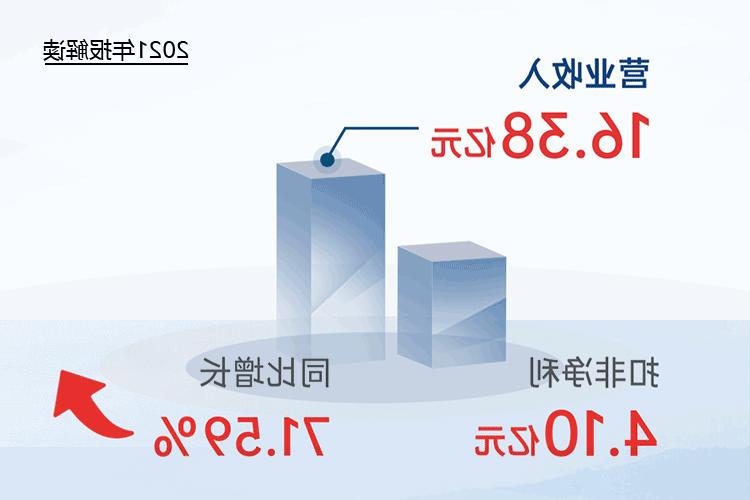 您收到一封<a href='http://bxom.31totsuka.com'>欧洲杯下注网站</a>2021年“成绩单”